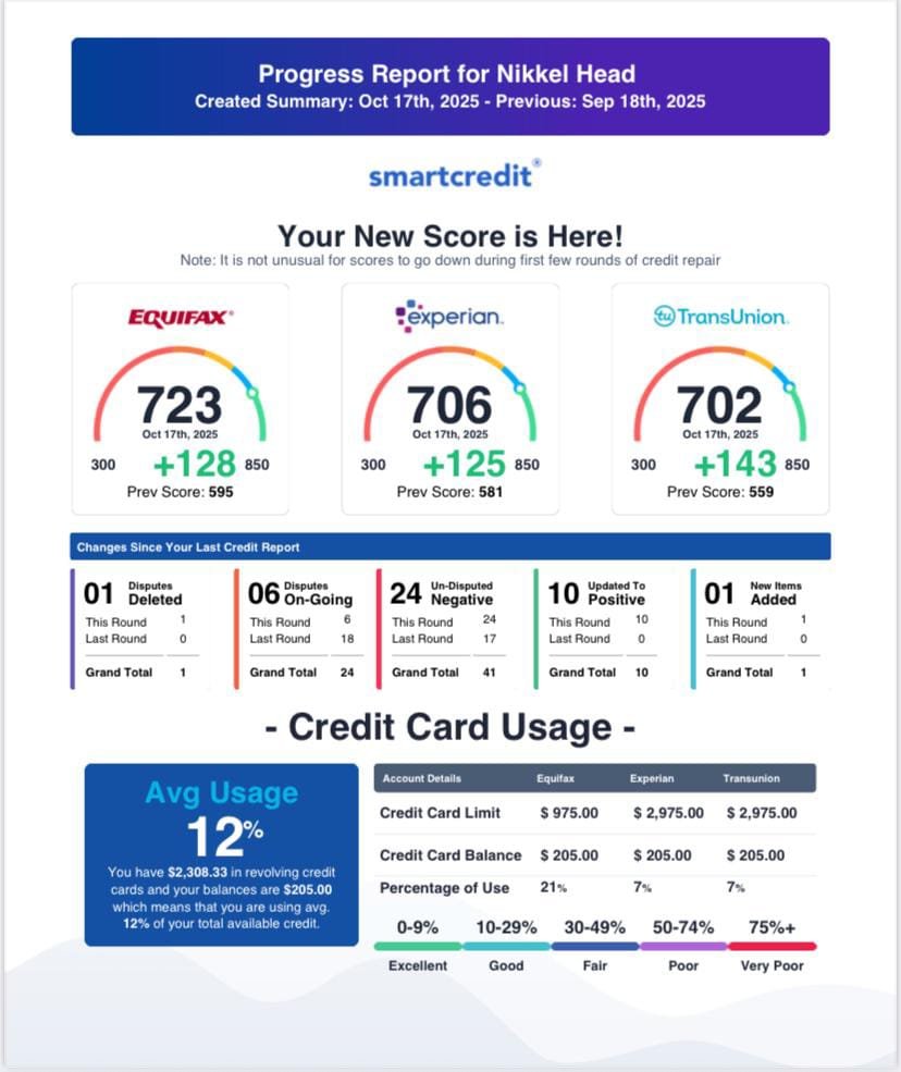 Score1